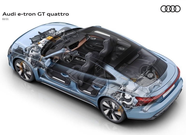 Audi E tron GT Audi E tron GT