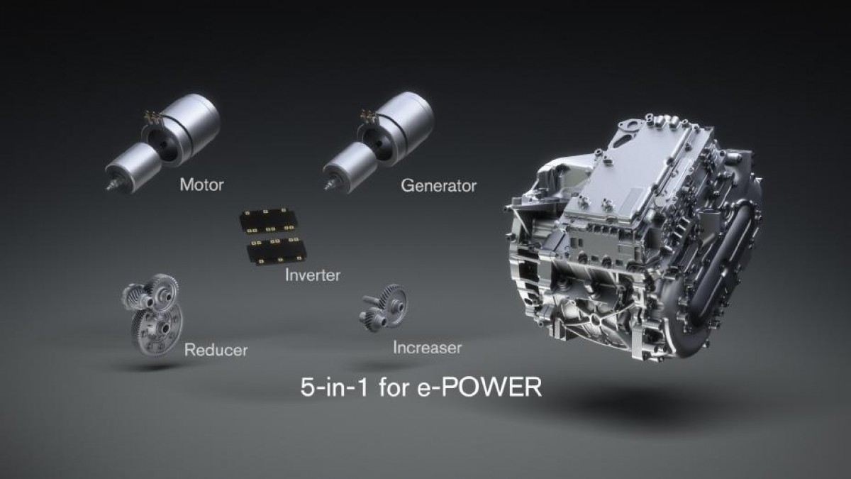 Nissan представляет модернизированную трансмиссию E-Power для Qashqai Nissan обновленные обещания EV EV без зарядного шнура без зарядного шнура