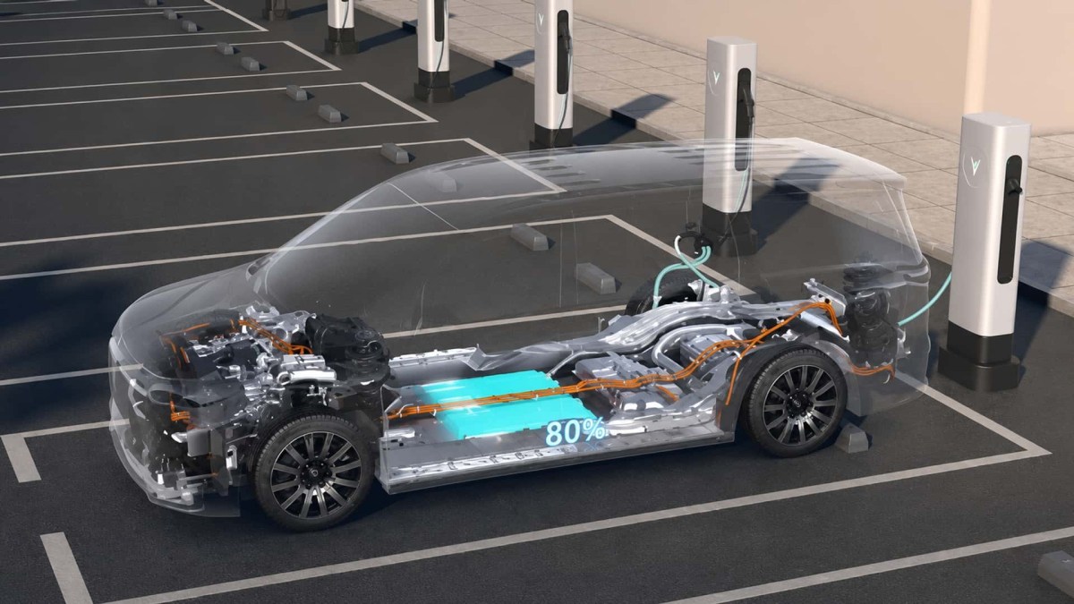 Dongfeng готовит полутвердотельный аккумулятор 350 Вт·ч/кг к серийному выпуску Dongfeng готовит полутвердотельный аккумулятор 350 Вт·ч/кг к серийному выпуску