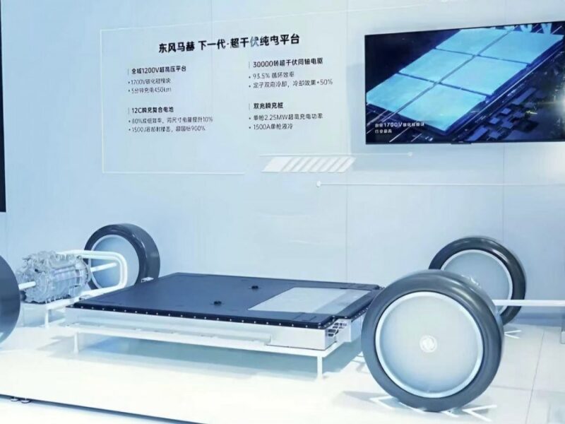 Dongfeng готовит полутвердотельный аккумулятор 350 Вт·ч/кг к серийному выпуску Испытания батареи Dongfeng в экстремальных зимних условиях