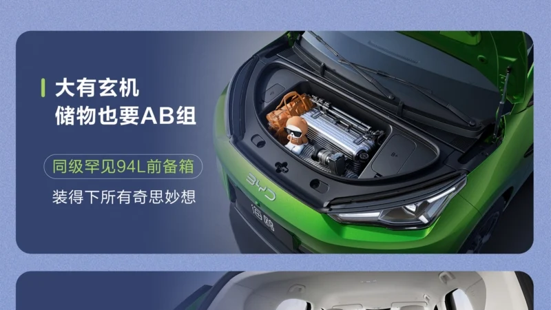 Новый BYD Seagull на дороге
