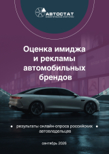 Changan выведет в Россию суббренд Nevo: первый кроссовер — в 2027 году Новый суббренд Changan Nevo займёт нишу комфорт-престиж