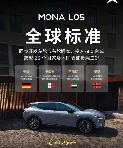 XPeng Mona L05 отправили за границу до старта продаж в Китае Кроссовер Mona L05 на тестах в Европе